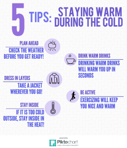 Some tips that have been gathered to stay warm during the cold. Created by: Anika Bhavnani '17