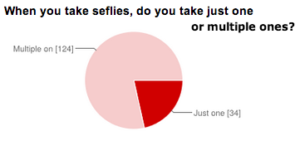 Selfie Survey Results 1