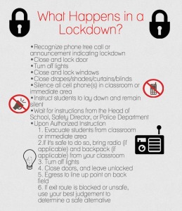 Ever wondered what happens in a lockdown? Teachers are given exact instructions as to how to move forward.  Infographic made by Sarah Wagner '16 in Piktochart.