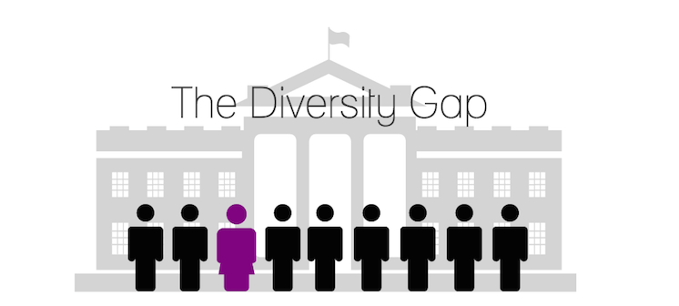 Diversity Club discusses diversity gap in politics