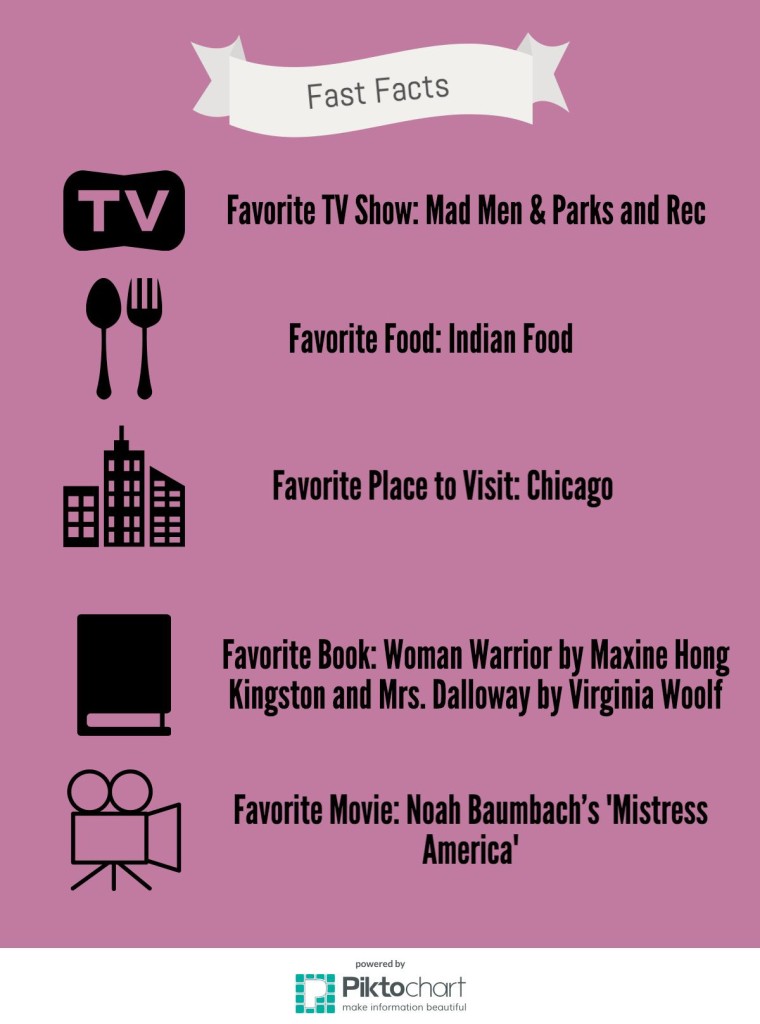 Some quick facts about Sonia Arora's favorites. Piktochart by Nelly Rouzroch '18.