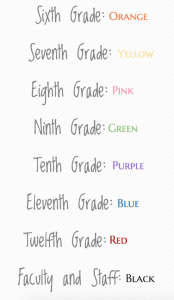 Infographic explaining what color each grade is assigned. The grade wore and participated in activities based on their color. Infographic by Cybele Zhang '18.