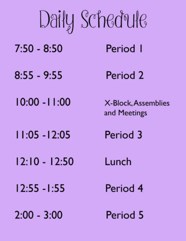 The daily schedule for the 2016-2017 school year. Last year, classes used to be an hour and five minutes on Monday, Wednesday and Friday. On Tuesday's and Thursday's, classes were an hour long.