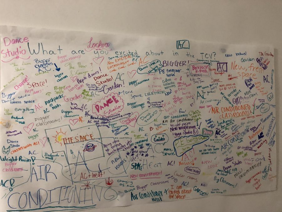 The Honor Education Council is working to create a positive environment surrounding the new classroom village. They put posters along the hallway before entering the learning village for students to show their positive thoughts and attitudes. 