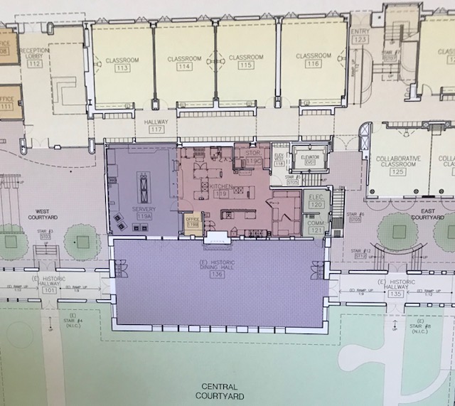 The drawn out plans for the construction of the new kitchen at Archer. The kitchen will be located behind the dining hall and will be divided into a servery and a kitchen.