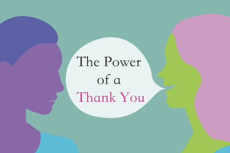 This graphic illustrates a conversation between two people, and how the verbal affirmation of a thank you or gratitude, in general, can transcend relationships and impact the lives of others. By saying thank you and actively demonstrating kindness, we are able to show those around us that we acknowledge their efforts and care for them deeply.
