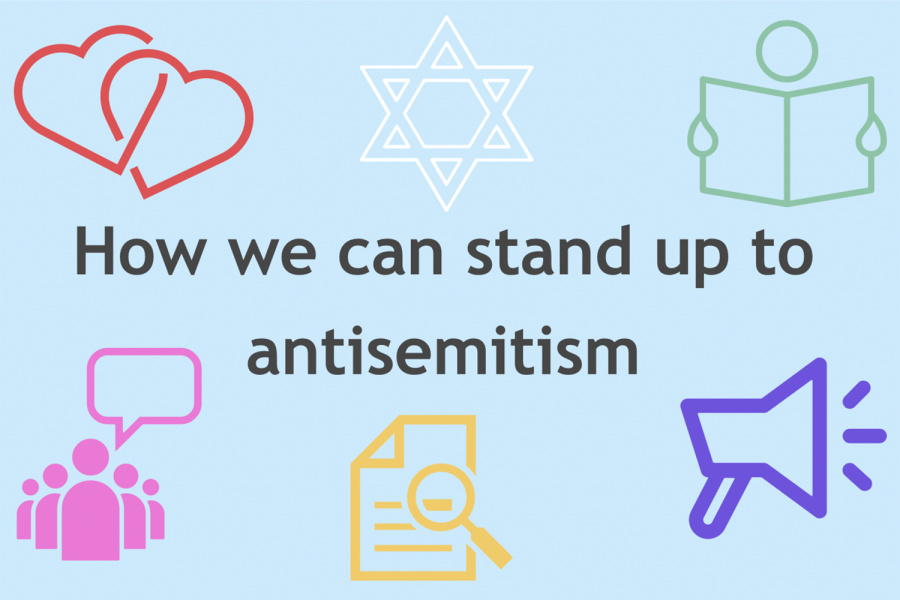 In+response+to+the+rise+in+antisemitic+incidents+in+Los+Angeles%2C+we+can+stand+up+to+antisemitism+by+staying+informed%2C+supporting+the+Jewish+members+of+our+communities+and+speaking+out+against+antisemitic+actions.+Yes+antisemitic+tweets+Oct.+8+sparked+public+demonstrations+in+Los+Angeles.