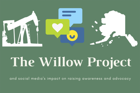 The Willow Project is a massive oil drilling venture in the National Petroleum Reserve in Alaska, which is estimated to produce enough oil to release 9.2 million metric tons of carbon pollution per year. Prior to its approval March 13, awareness of this project and advocacy against it was especially spread through social media platforms. (Graphic Illustration by Audrey Chang)