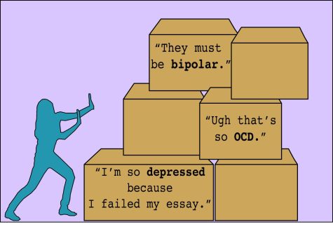 An individual pushes away boxes labeled with common phrases teenagers say that misuse the labels of mental health disorders. Clinical psychologist and author Lisa Damour said it is essential that people separate describing momentary feelings from clinical diagnoses to not diminish the experience of those who struggle with the disorder. (Graphic illustration by Emily Paschall).