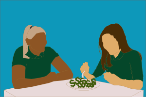 While 20% of students at Archer recieve some form of Flexible Tuition, the schools term for financial aid, none of these students receive meal stipends for breakfast or lunch. Within this piece, students share their concerns with the lack of meal stipends, while administration explains the complexities of the schools budgeting system. (Graphic Illustration: Maia Alvarez)