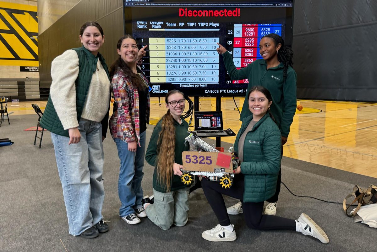 The Muses pose in front of the scoreboard that displays their league ranking at YULA Boys High School Dec. 13, 2023. Sophomore Lucy Kaplan said she tends to avoid looking at the scoreboard because it makes her nervous and only knows whether The Muses won or lost until after the competition. The Muses are ranked first in their league after three competitions.  