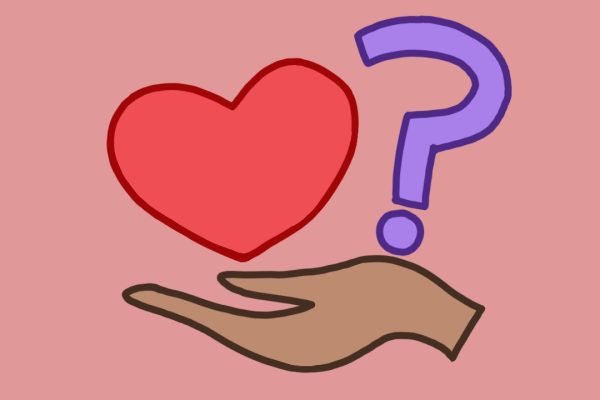 The graphic illustration portrays a hand holding a heart, symbolizing a charitable nonprofit, next to a question mark. I have noticed a recent increase in youth-led nonprofit organizations, and I feel it is now more important than ever to consider the intentions behind their founding, which can affect the sustainability of such organizations in the long run. (Graphic Illustration by Melinda Wang)