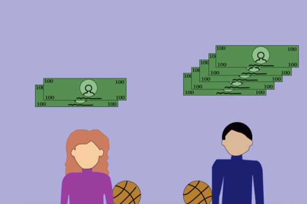 The illustration above depicts the stark discrepancy in mens wage versus womens. In the sports industry, the pay gap between men and women is significant and affects womens lives. (Graphic Illustration by Uma Nambiar) 