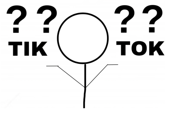 A stick figure—representing many American citizens—is questioning “Why TikTok?”, failing to understand why this topic is at the forefront of Congress’s priorities. The reasoning behind this expedited bill has had little justification, especially when considering the other issues the U.S. is facing. (Graphic Illustration by Alexis David)
