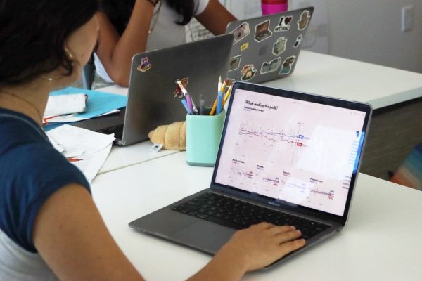 A student analyzes the most recent edition of the national polling average, provided by the "New York Times," which depicts Kamala Harris and Donald Trump's individual likelihood of winning the presidency. Many students have voiced their concerns and frustration over the closeness of the polls, given the polar oppositeness of each presidential candidate.