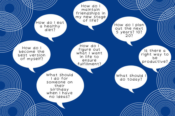 Questions someone may ask to their new AI-powered smartphone are displayed in the image above. It is important that when using these new technologies, users prioritize critical, independent thinking. (Graphic Illustration by Allie Yang)