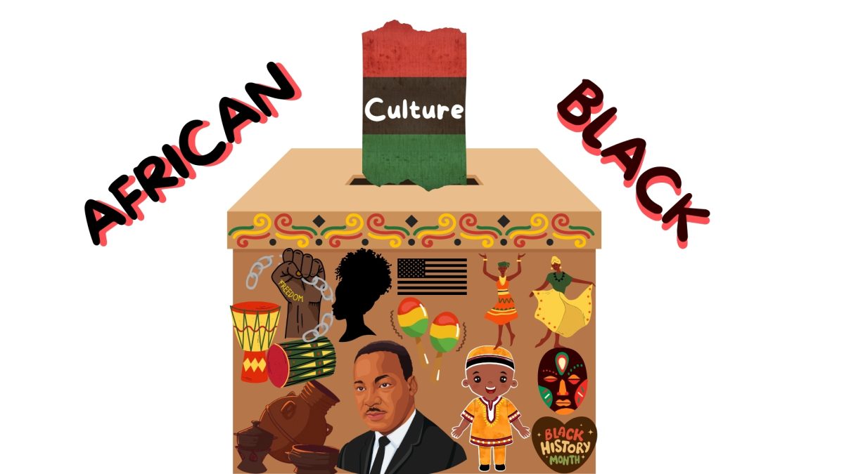 This box showcases African and Black American culture, while using the African American flag as a symbol to represent the connection between both cultures. Graphic Illustration by Dara Alitoro