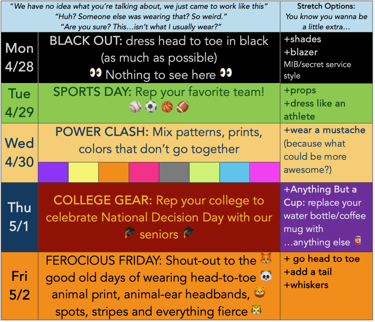 Graphic displaying themes and guidelines for "stealth spirit week." Head of Scholastic Journalism Kristin Taylor organized secret themed dress days for faculty and staff during the week of Monday, April 28. 
